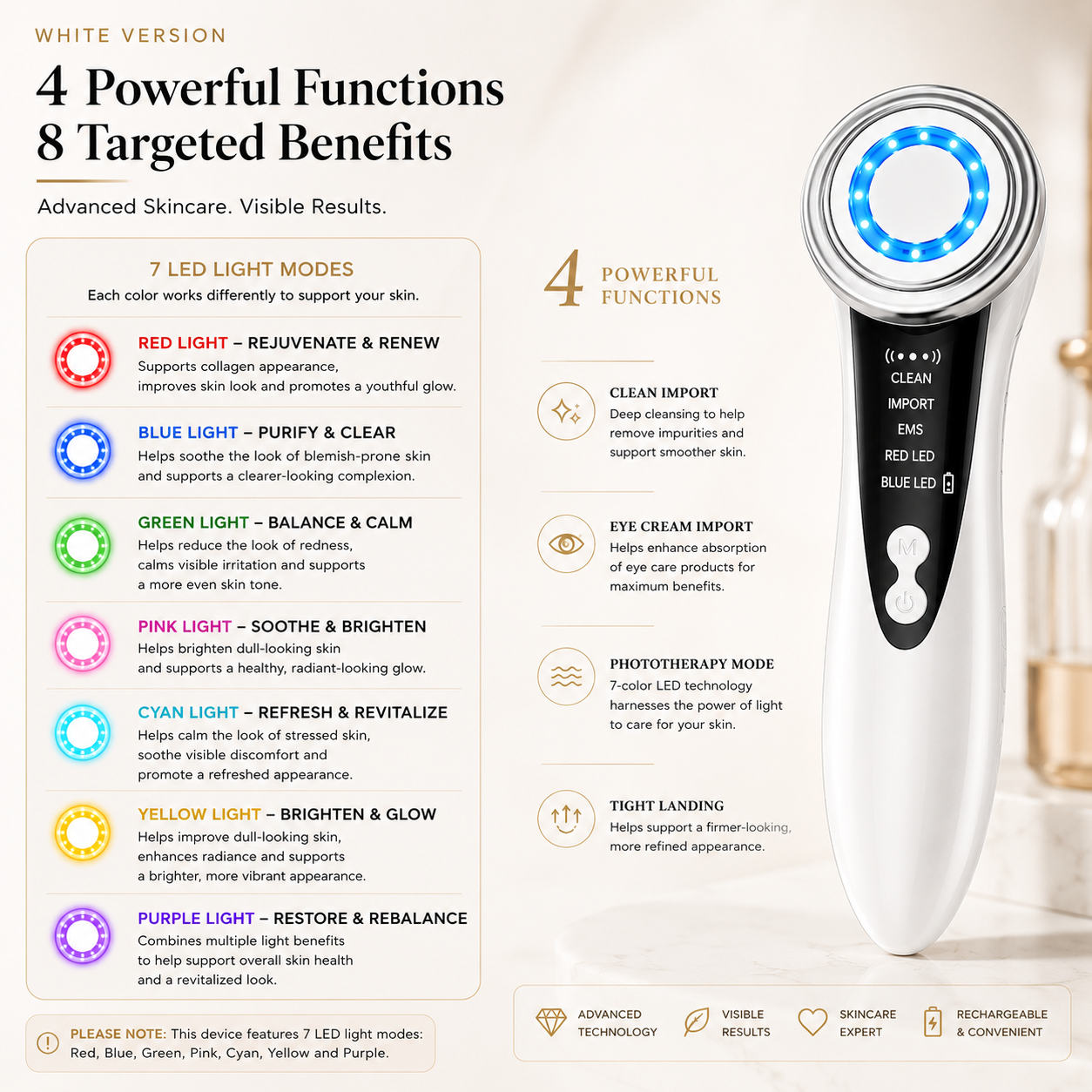 Glow Wave Facial Massager