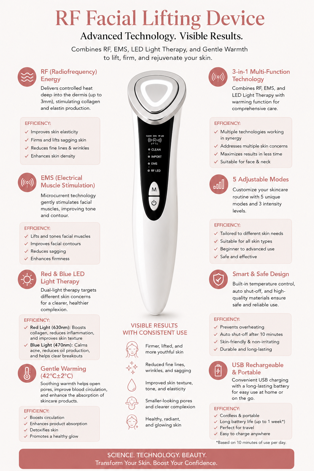 RF Facial Lifting Device
