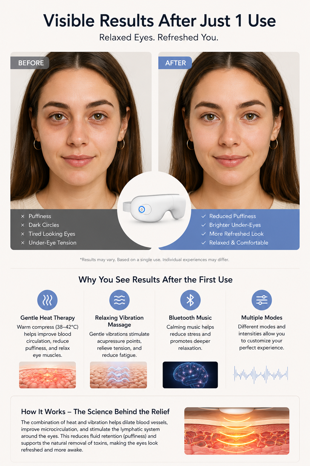 Bluetooth Eye Massager with Heat & Vibration